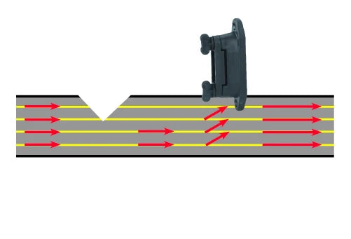 ZoneGuard Dura-Lock Tape Insulator 40 mm