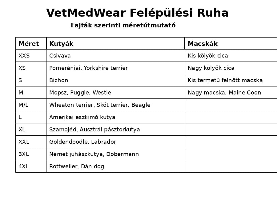 Műtét utáni ruha állatoknak - gallér helyettesítésére