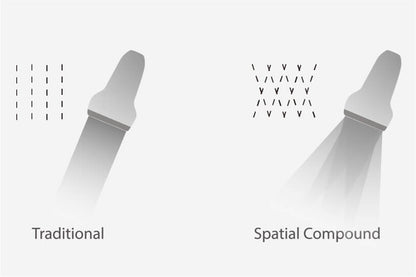 SonoScape ProPet 70 színes dopler ultrahang