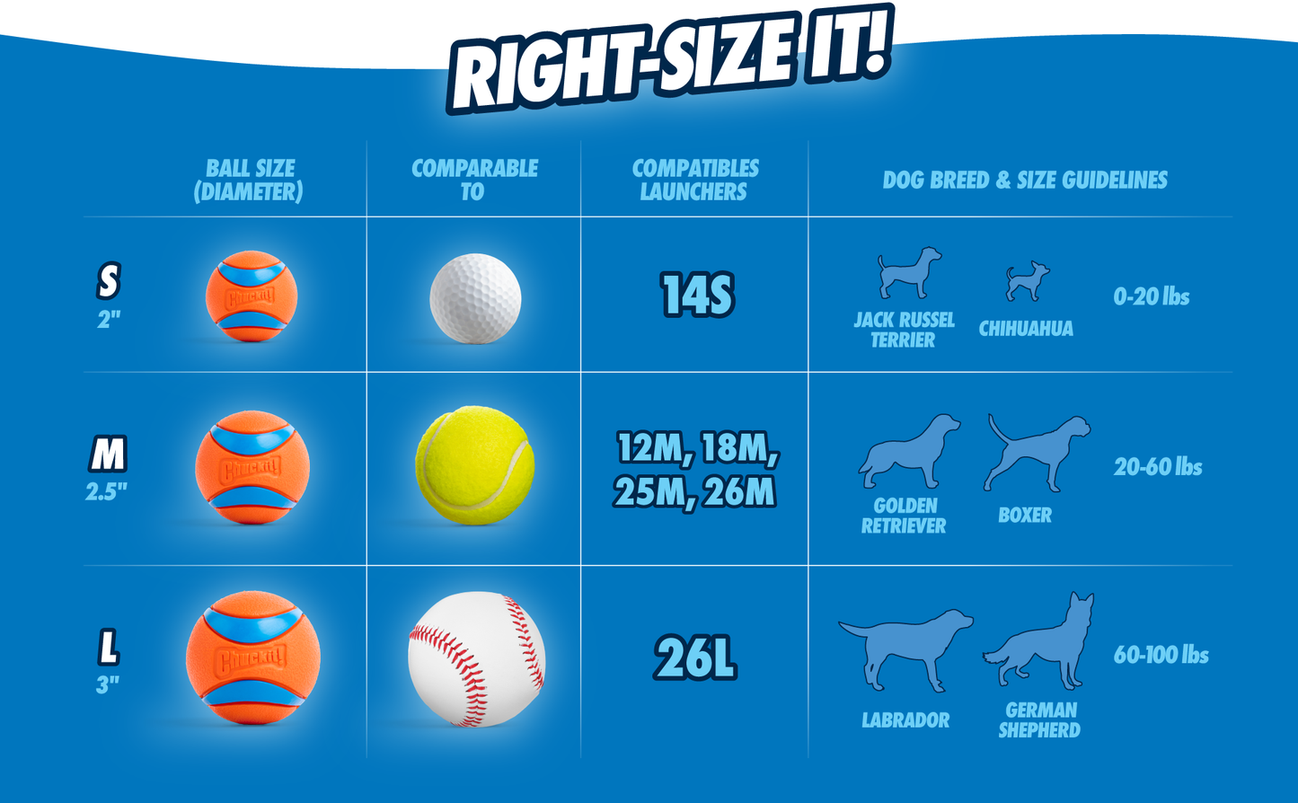 Chuckit! Ultra Squeaker Ball S (1-pack)