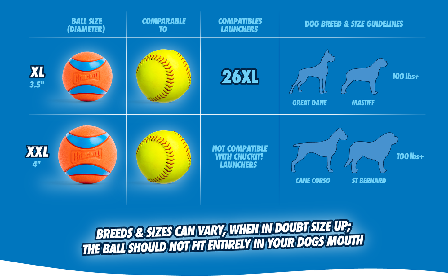 Chuckit! Ultra Squeaker Ball S (1-pack)
