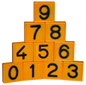 Cow belt marking number nr. 1 yellow 1