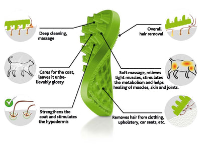 Pet+Me Cat Hair Brush Long hair Green