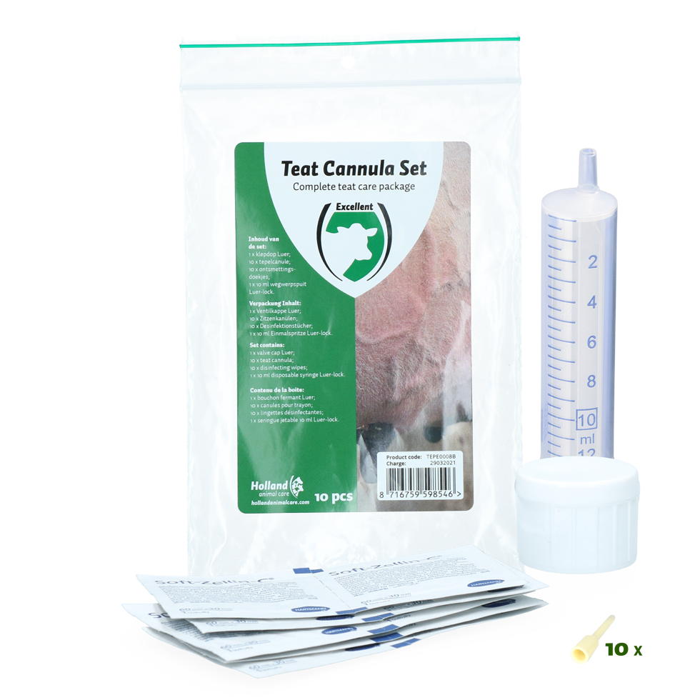 Teat cannula set